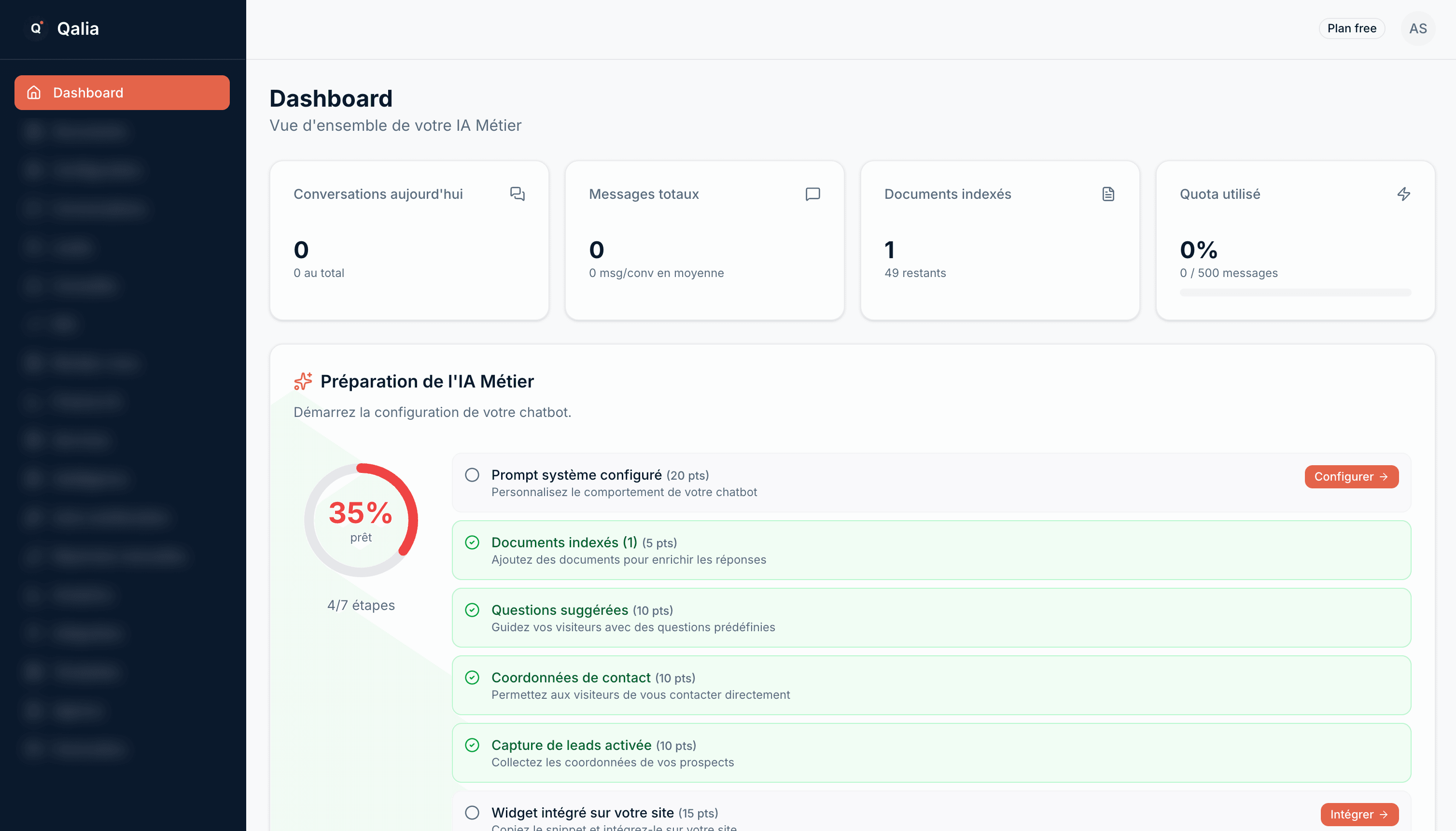 Tableau de bord QALIA — configuration de l'assistant IA métier avec suivi de progression, documents indexés et widget prêt à intégrer